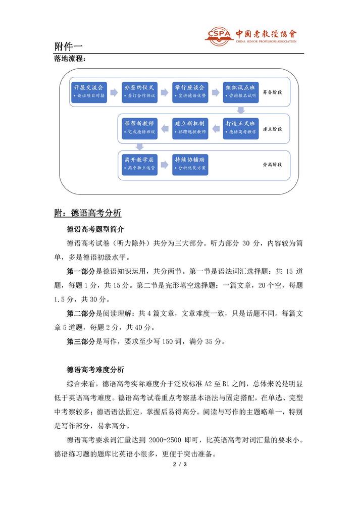 中国老教授协会德语公益项目（2023）_页面_04.jpg