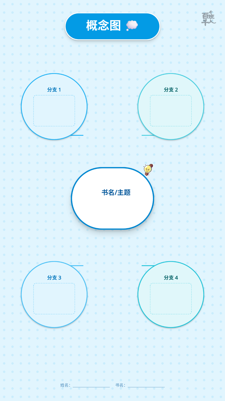孩子寒假读书,一定要用这7种思维导图!不但高效,还提升问题解决力! - 中国老教授协会学校文化研究委员会